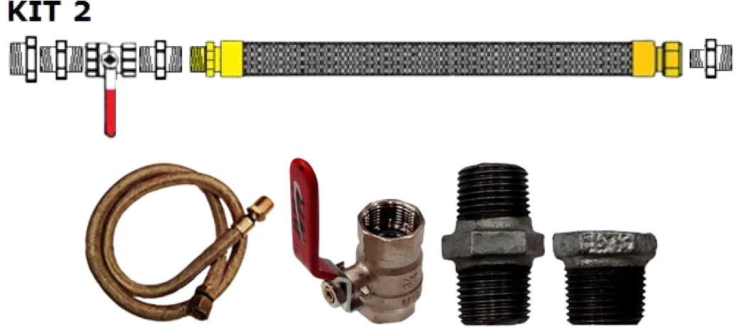 Imagem representativa Kit