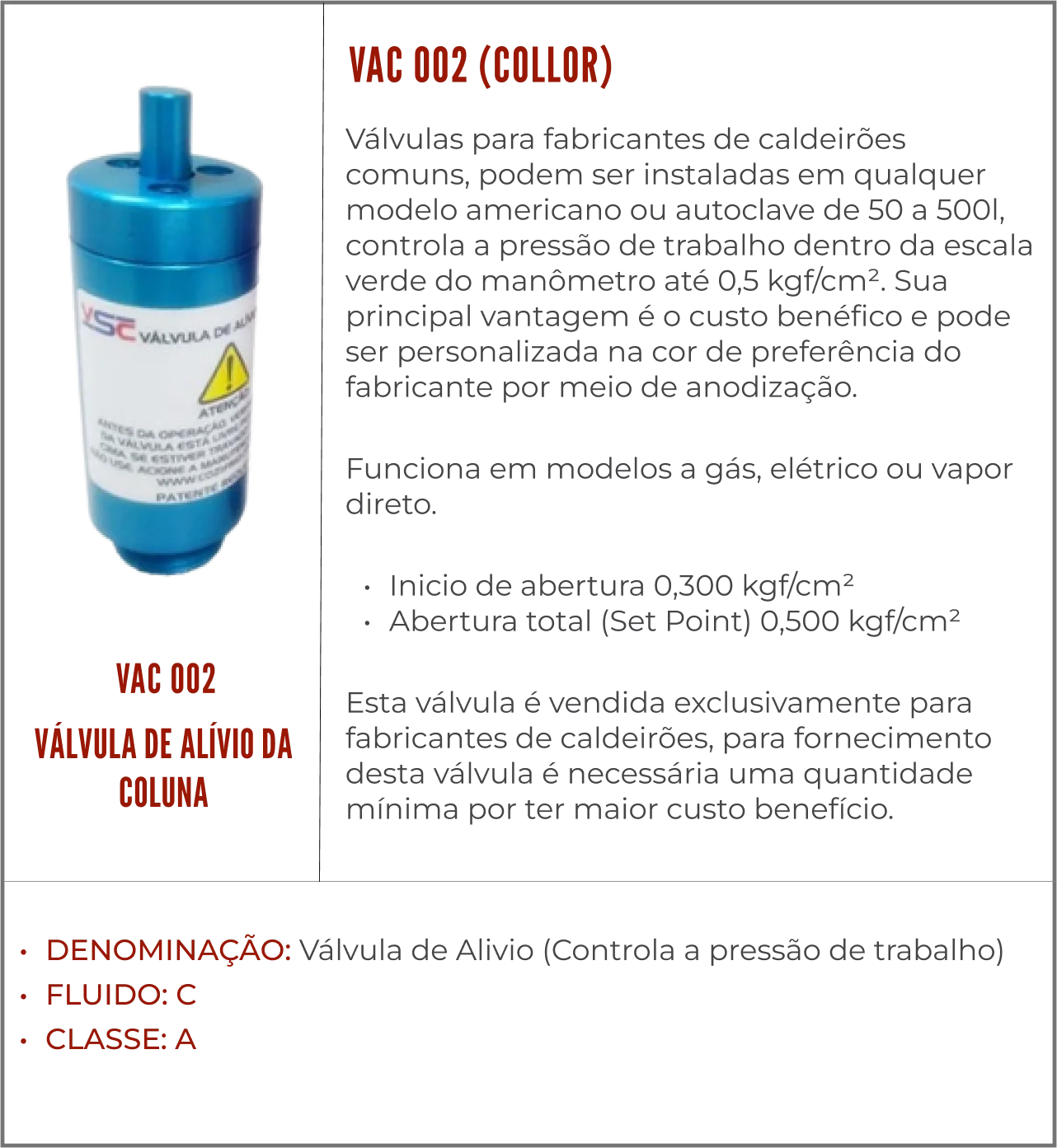 Tabela informativa