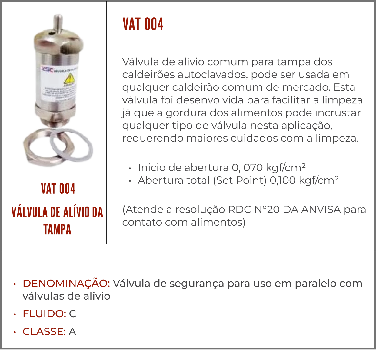 Tabela informativa